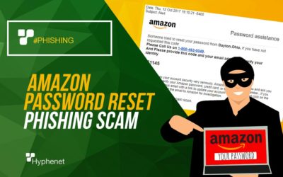 Amazon Password Reset Phishing Scam